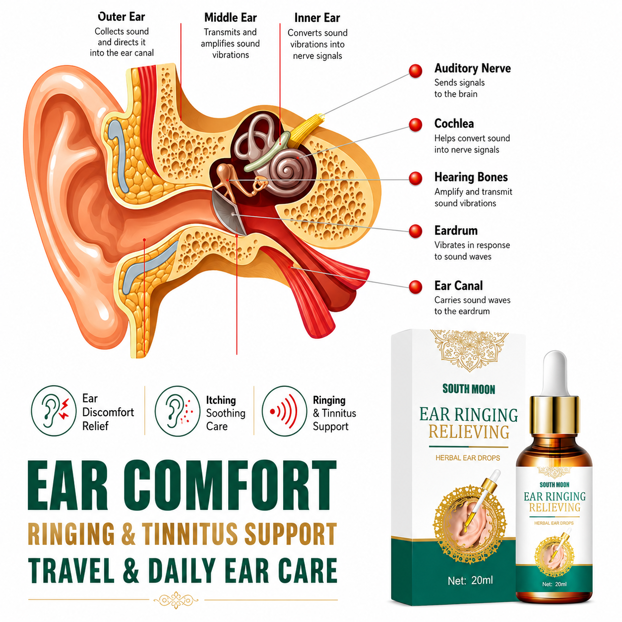 MoonCare™ Ear Care Soothing Drops