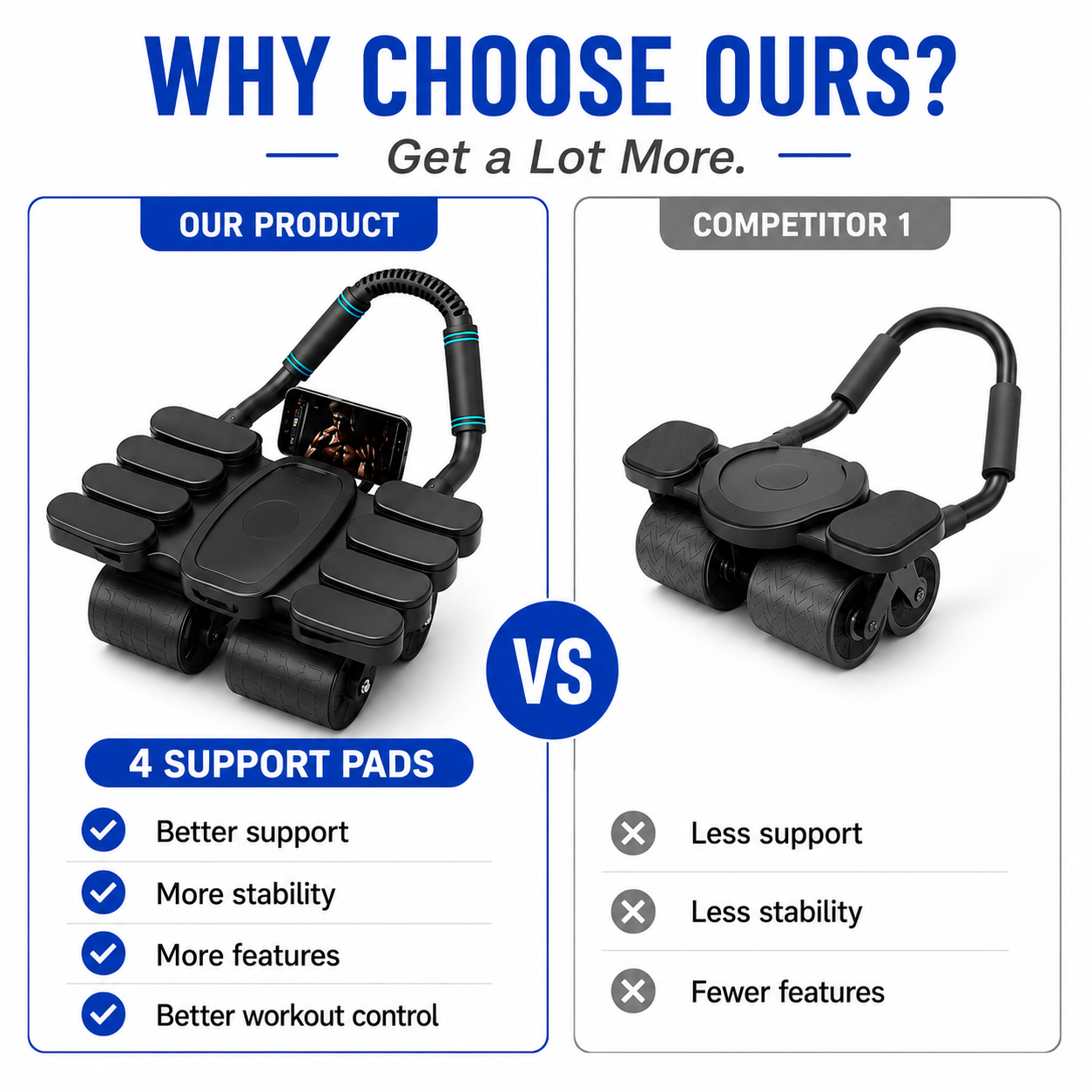 AbRova™ Pro 4-Wheel Automatic Rebound Ab Roller