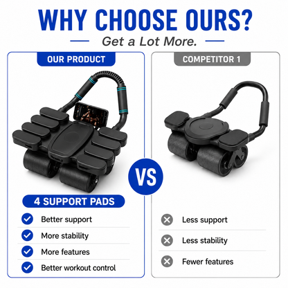 AbRova™ Pro 4-Wheel Automatic Rebound Ab Roller